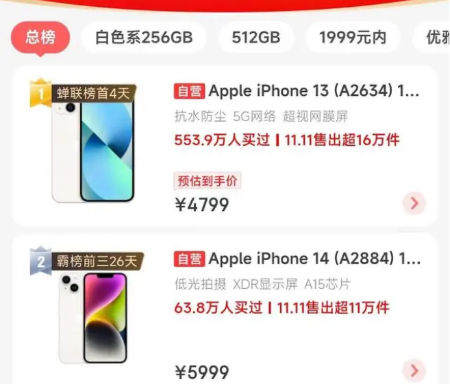 莱阳苹果14维修分享iPhone14配置不如同价位的安卓还能大卖 
