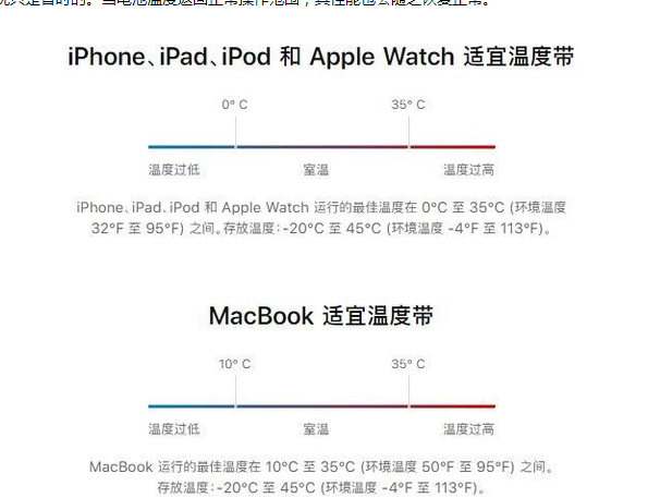 莱阳苹果13维修分享iPhone 13耗电越来越快怎么办 