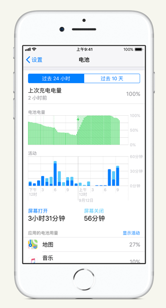 莱阳苹果手机维修分享iPhone 在夜间待机时耗电异常怎么办 