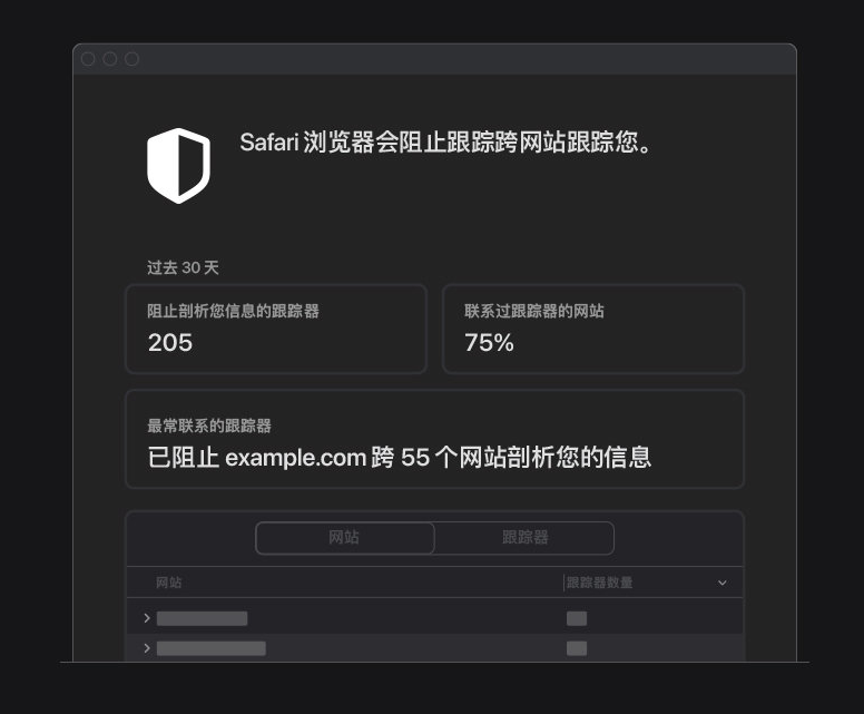 莱阳苹果手机维修分享如何在 Safari 浏览器中查看和打开隐私报告 