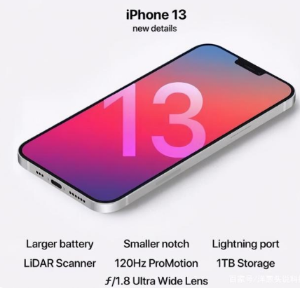 莱阳苹果手机维修分享iPhone 13起售价多少钱 