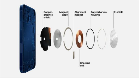 莱阳苹果手机维修分享iPhone 12真的会威胁身体健康吗 